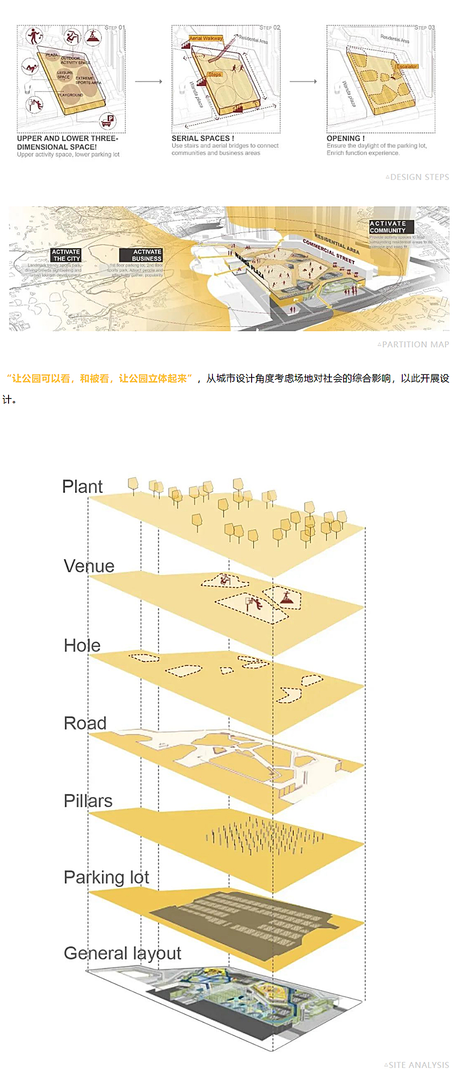 复合型立体空间-_-自贡万达城市公园_0003_图层-4.jpg