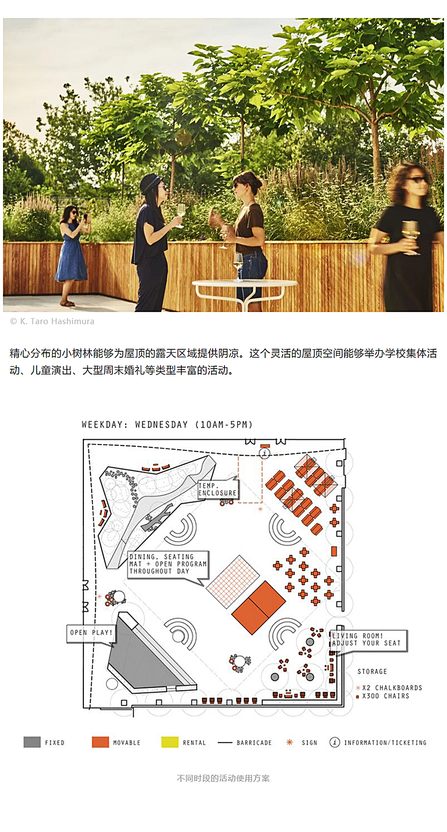 野趣与活力的释放：布鲁克林儿童博物馆屋顶露台更新_0010_图层-11.jpg