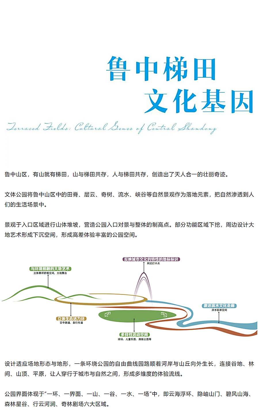 Renewal-Zone：根植文化基因，催生区域焕活｜城市更新浪潮下的全天候跨代际文体空间_0004_图层-5.jpg