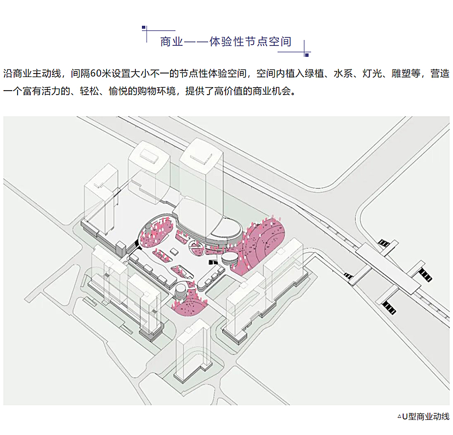 立体生活连廊-_-荣德国际城市更新综合体_0007_图层-8.jpg