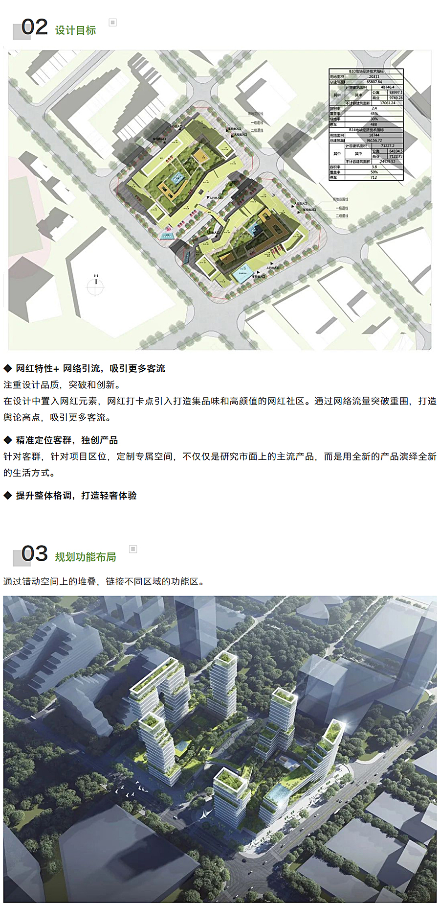 多层次的立体绿洲-_-碧桂园海南之心B10B14地块_0003_图层-4.jpg