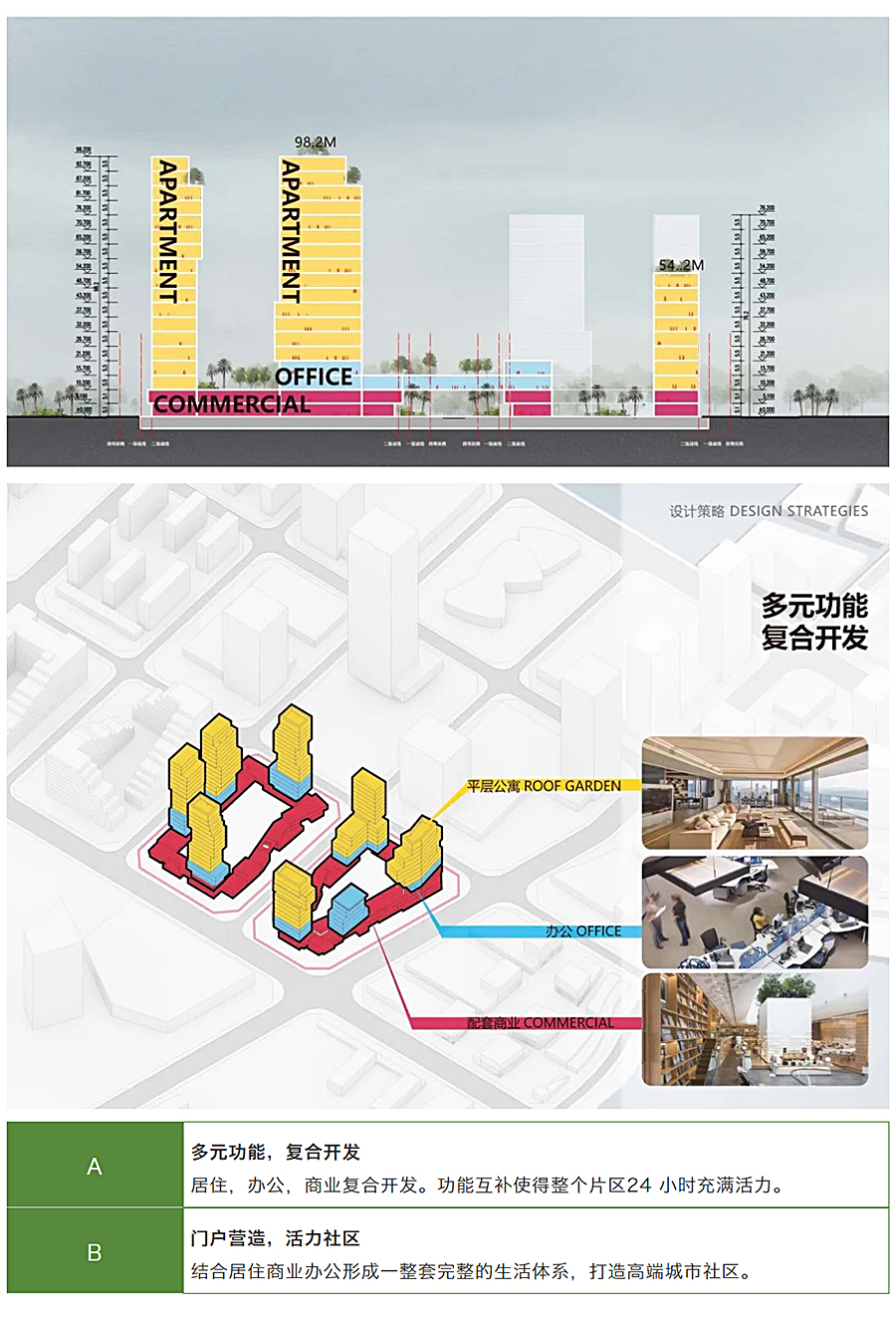 多层次的立体绿洲-_-碧桂园海南之心B10B14地块_0005_图层-6.jpg