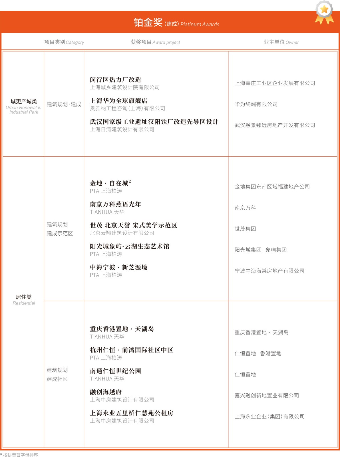 大奖会刊-确认稿-13_03.jpg