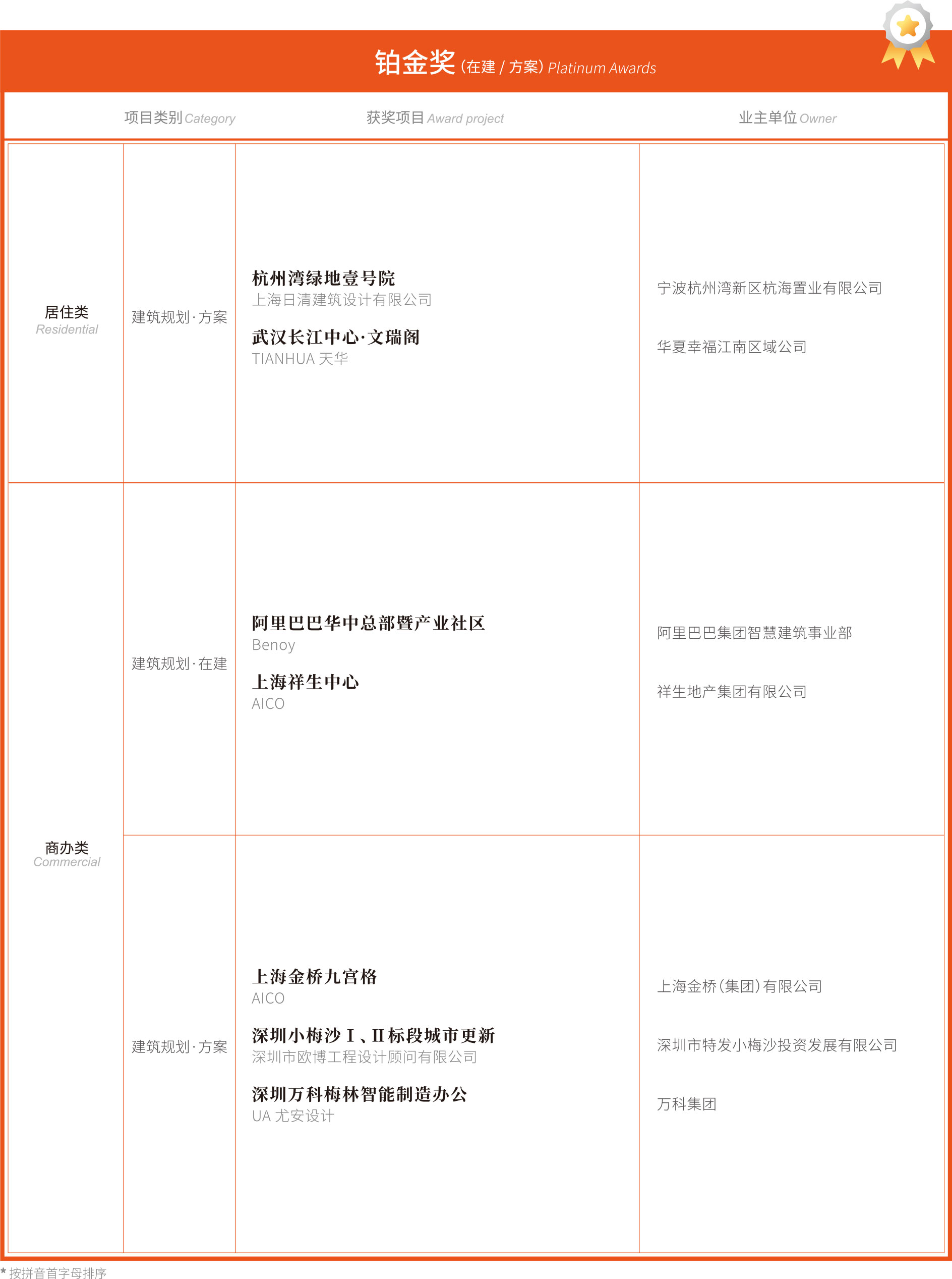 大奖会刊-确认稿-14_05.jpg