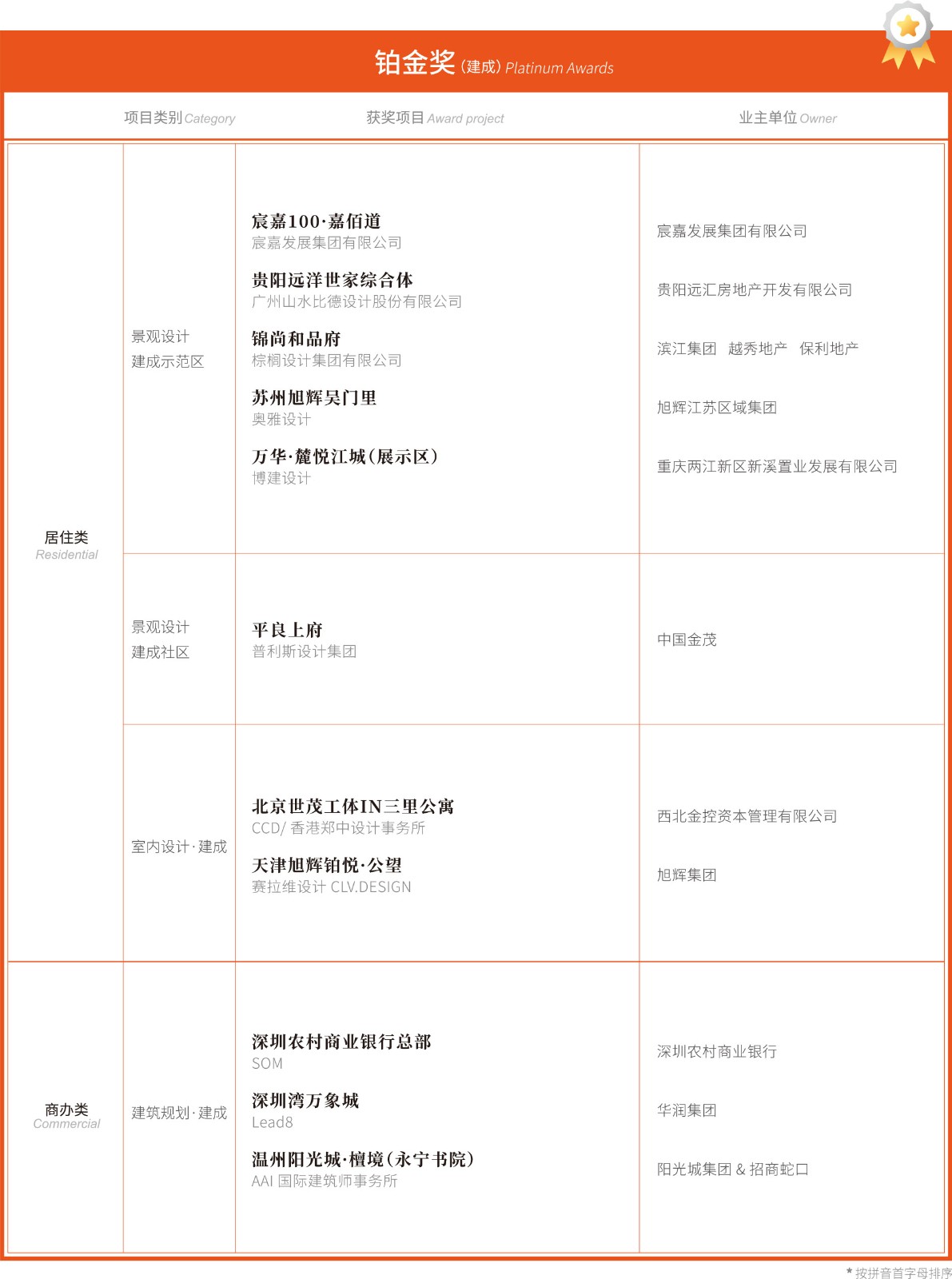 大奖会刊-确认稿-14_03.jpg