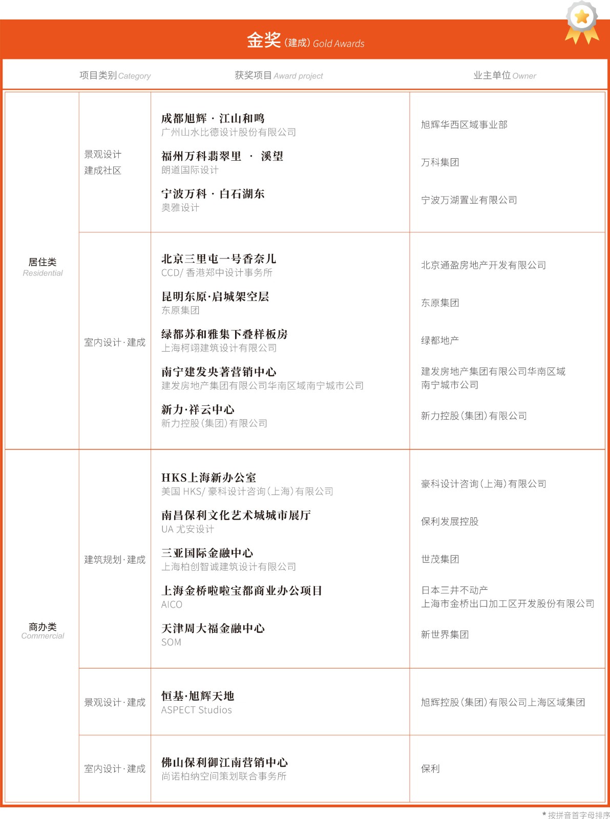 大奖会刊-确认稿-16_03.jpg