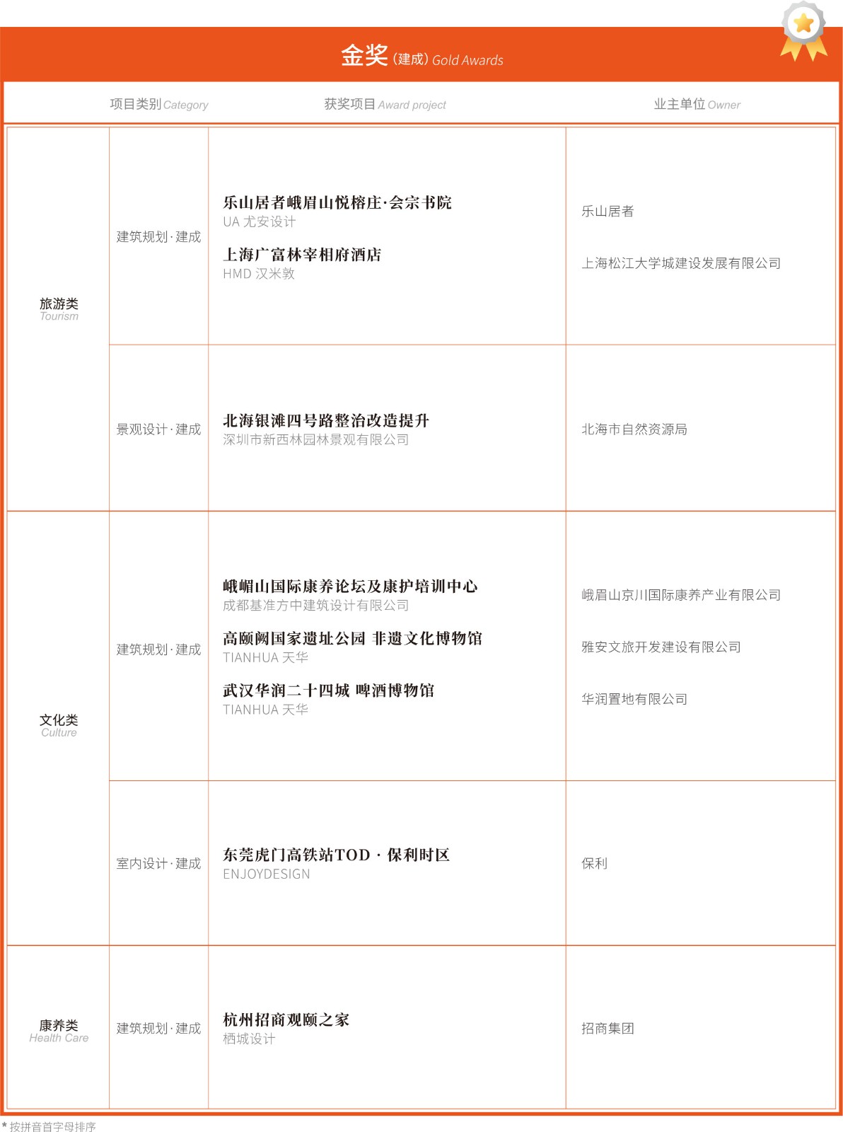 大奖会刊-确认稿-16_05.jpg