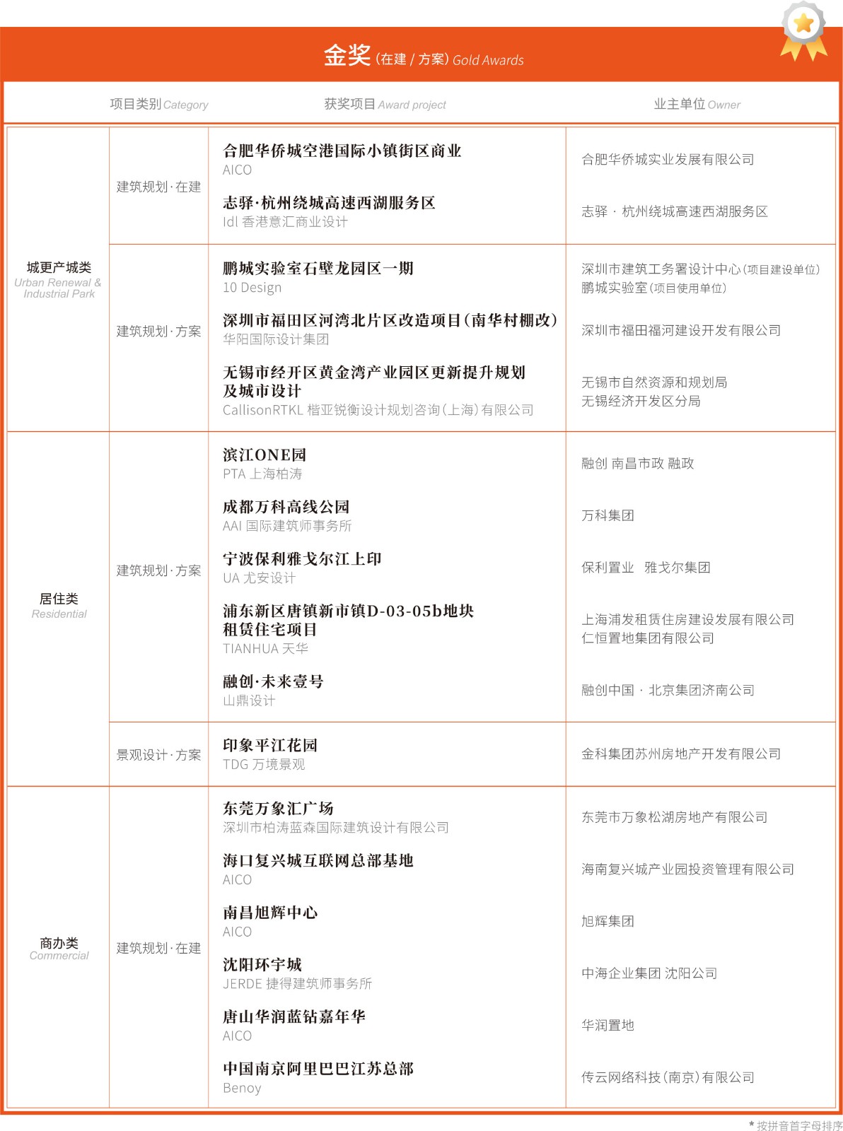 大奖会刊-确认稿-17_03.jpg