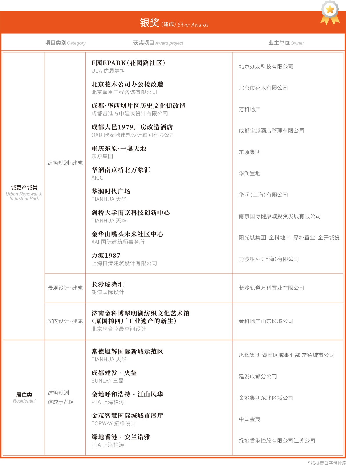 大奖会刊-确认稿-18_03.jpg
