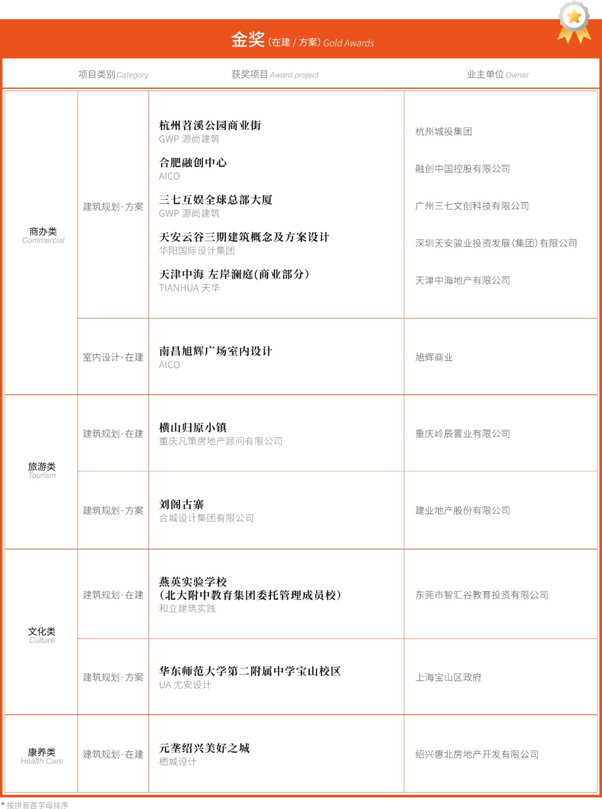 大奖会刊-确认稿-17_05.jpg