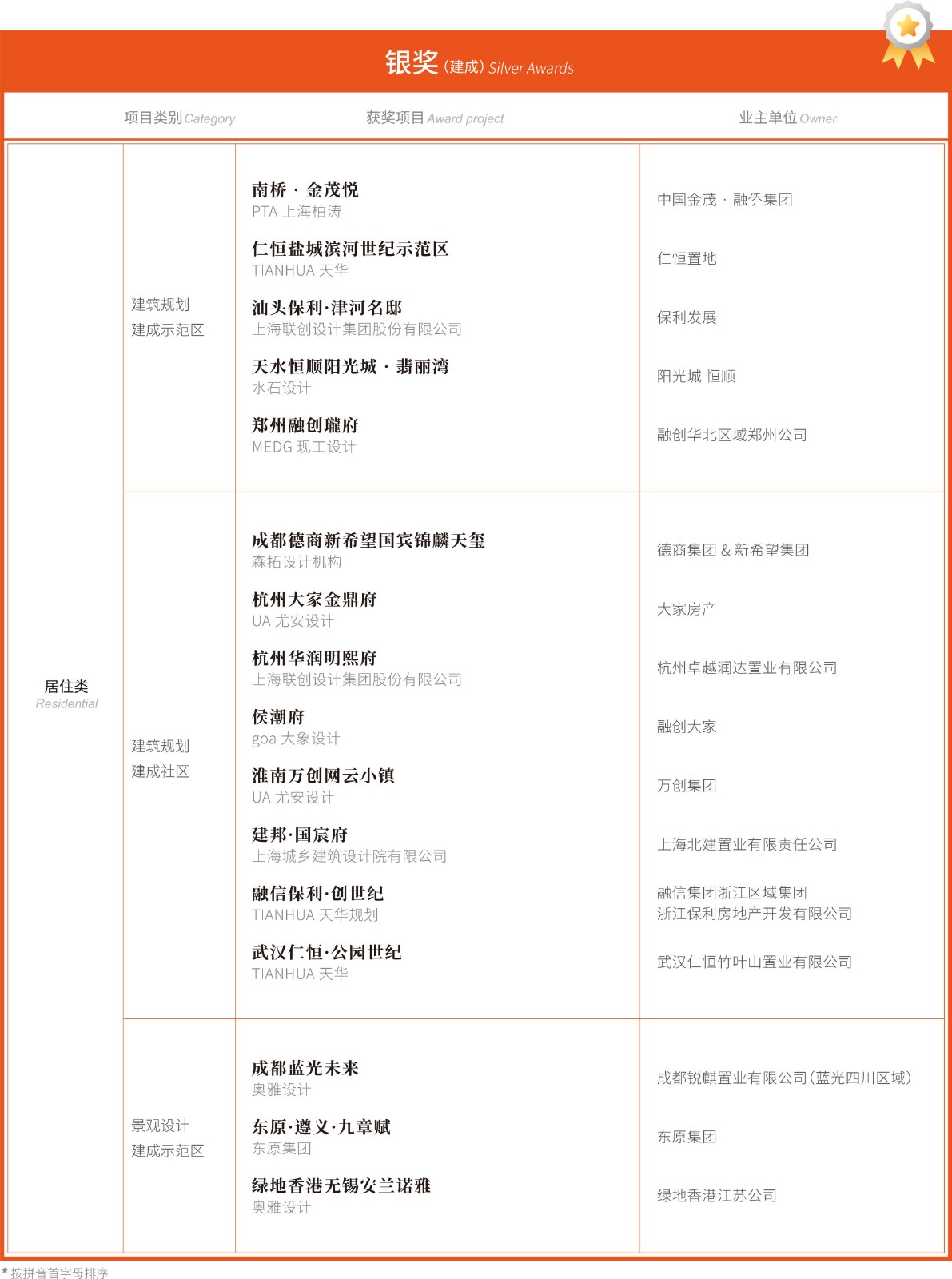 大奖会刊-确认稿-18_05.jpg