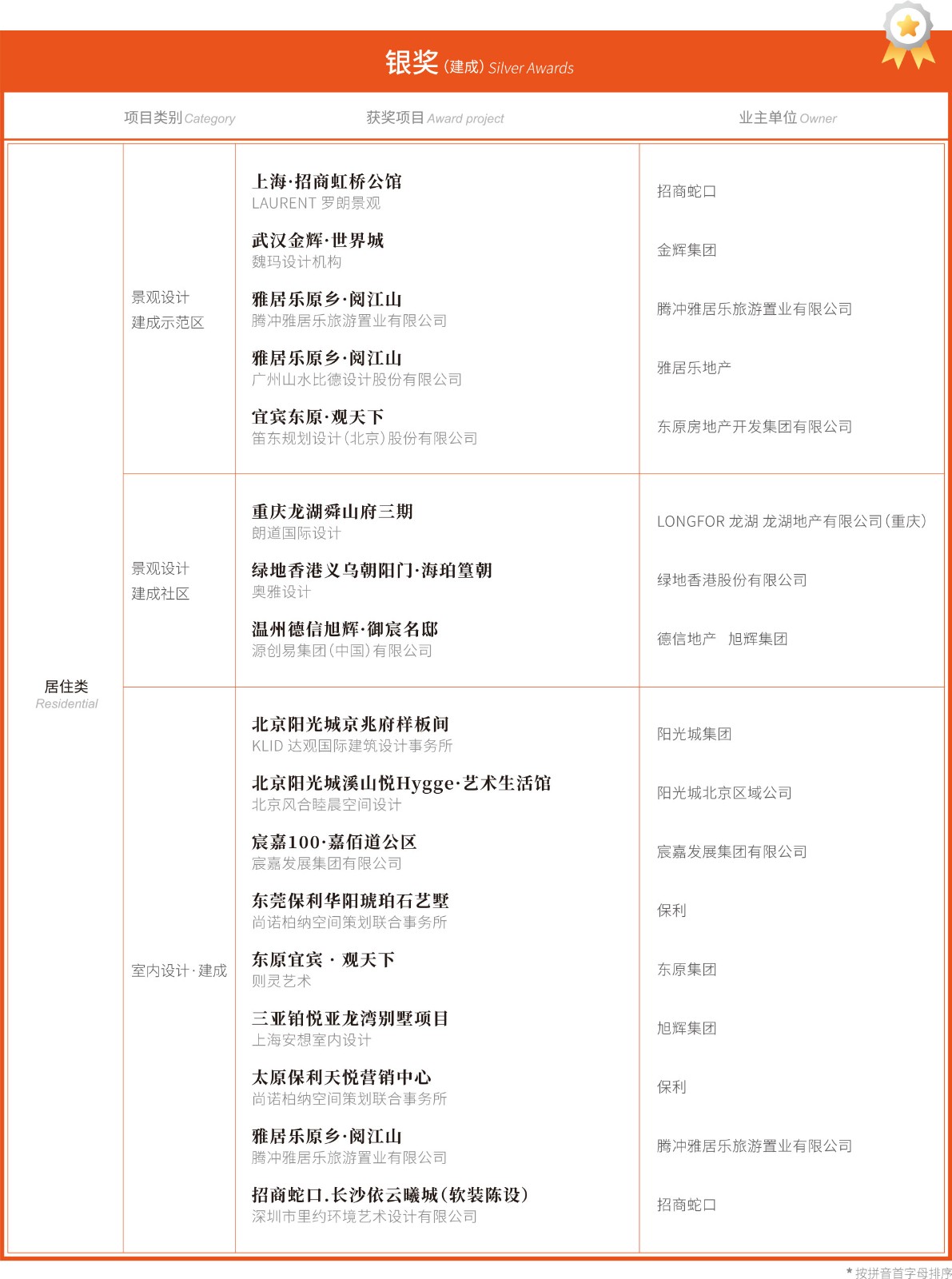 大奖会刊-确认稿-19_03.jpg