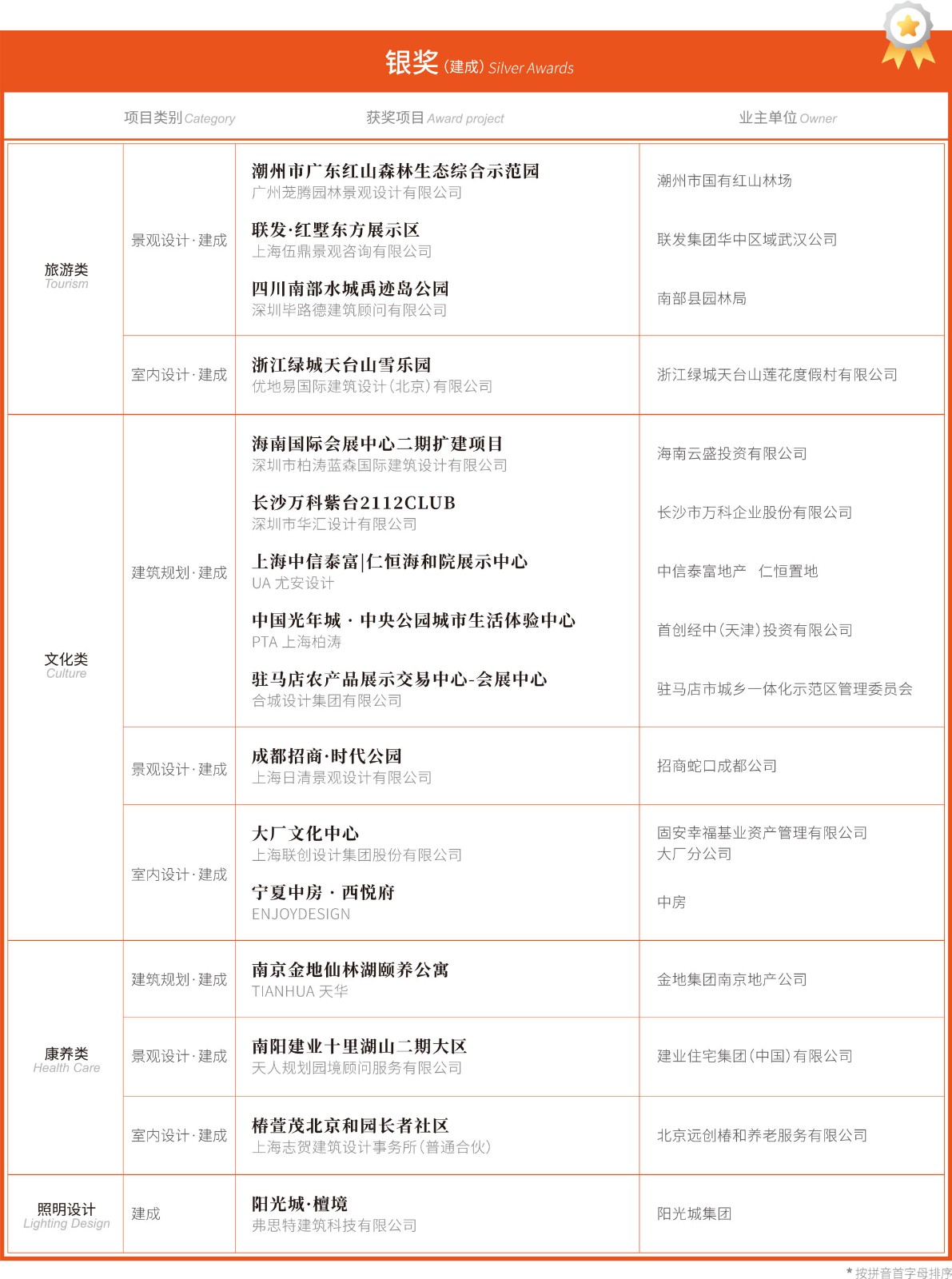 大奖会刊-确认稿-20_03.jpg