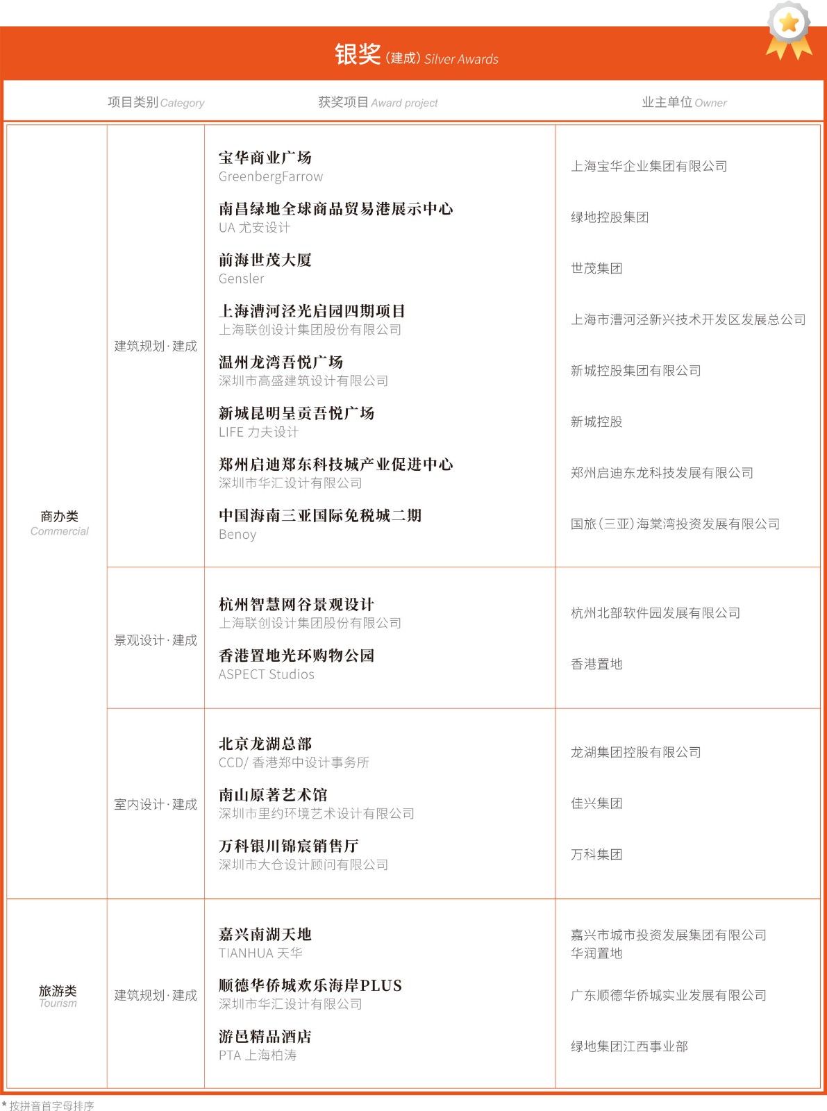 大奖会刊-确认稿-19_05.jpg