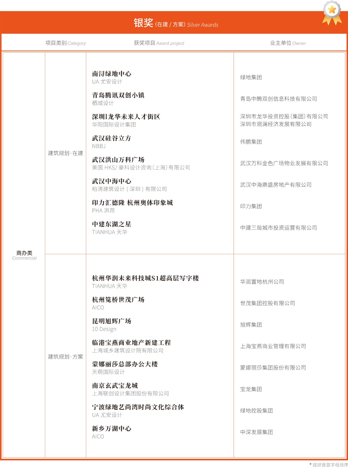 大奖会刊-确认稿-21_03.jpg