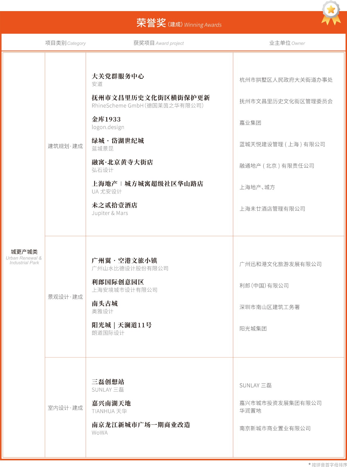 大奖会刊-确认稿-22_03.jpg