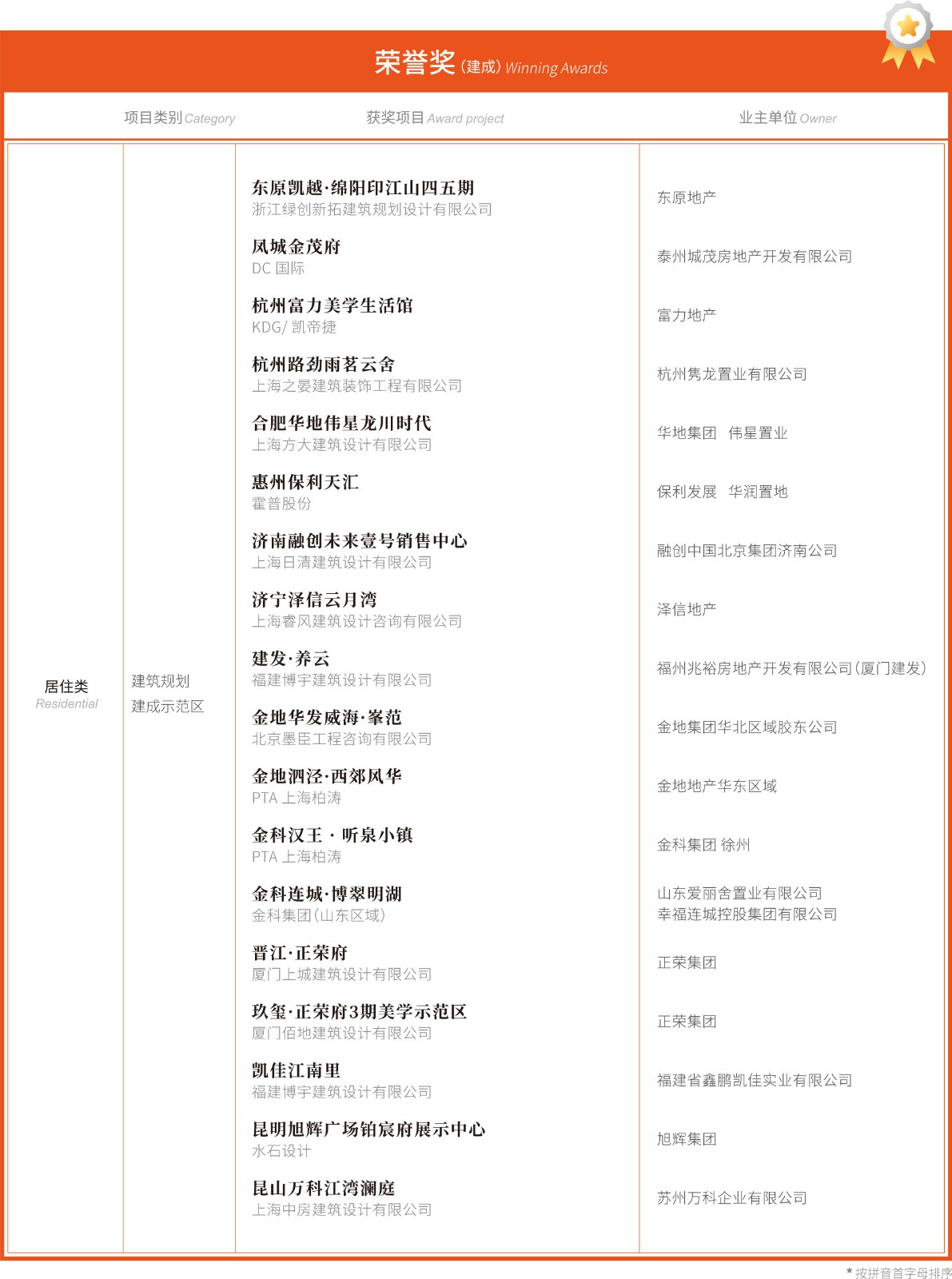 大奖会刊-确认稿-23_03.jpg
