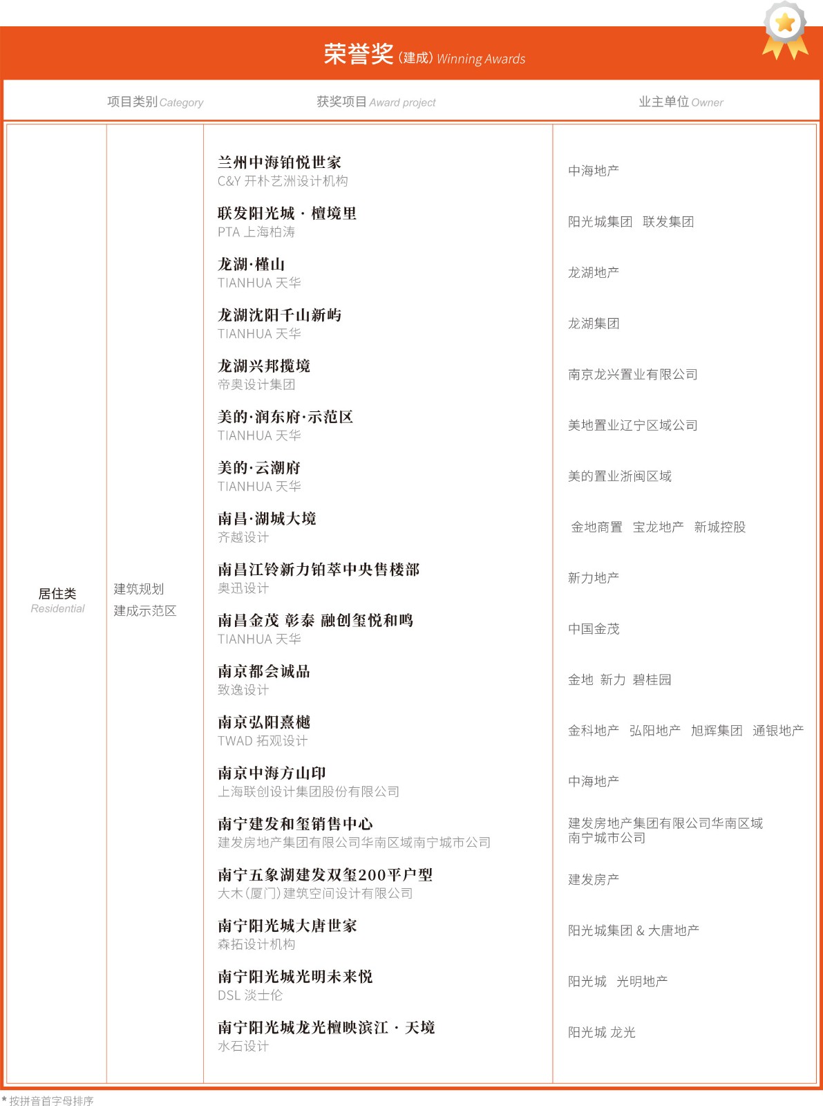大奖会刊-确认稿-23_05.jpg
