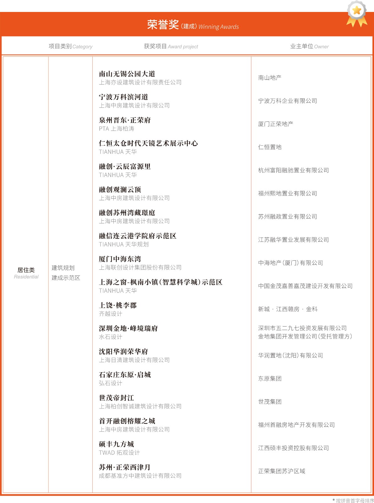 大奖会刊-确认稿-24_03.jpg