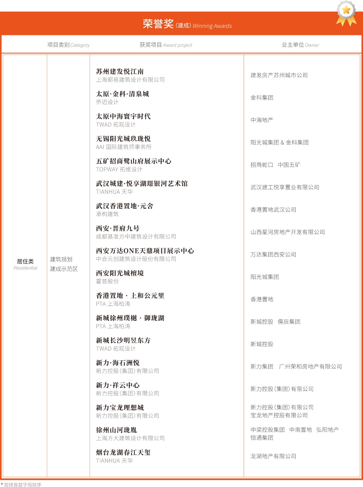 大奖会刊-确认稿-24_05.jpg