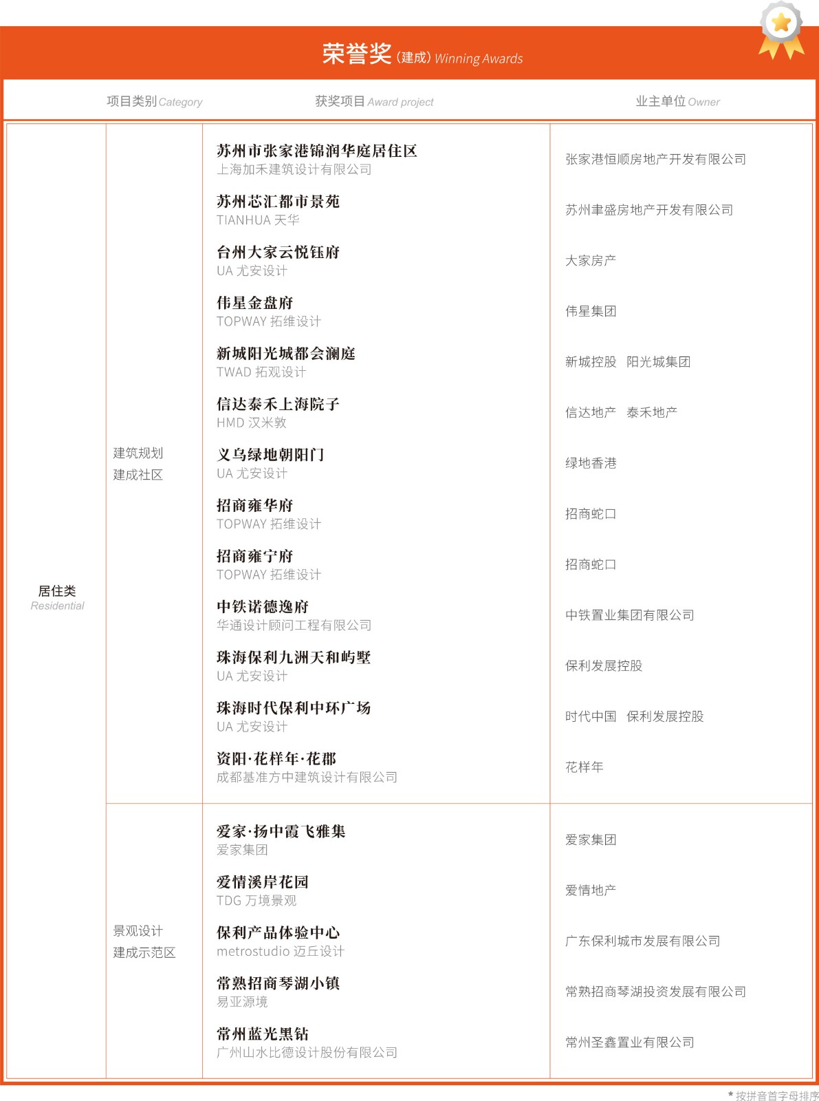 大奖会刊-确认稿-26_03.jpg