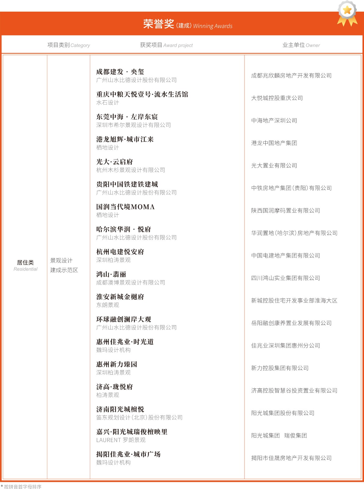 大奖会刊-确认稿-26_05.jpg