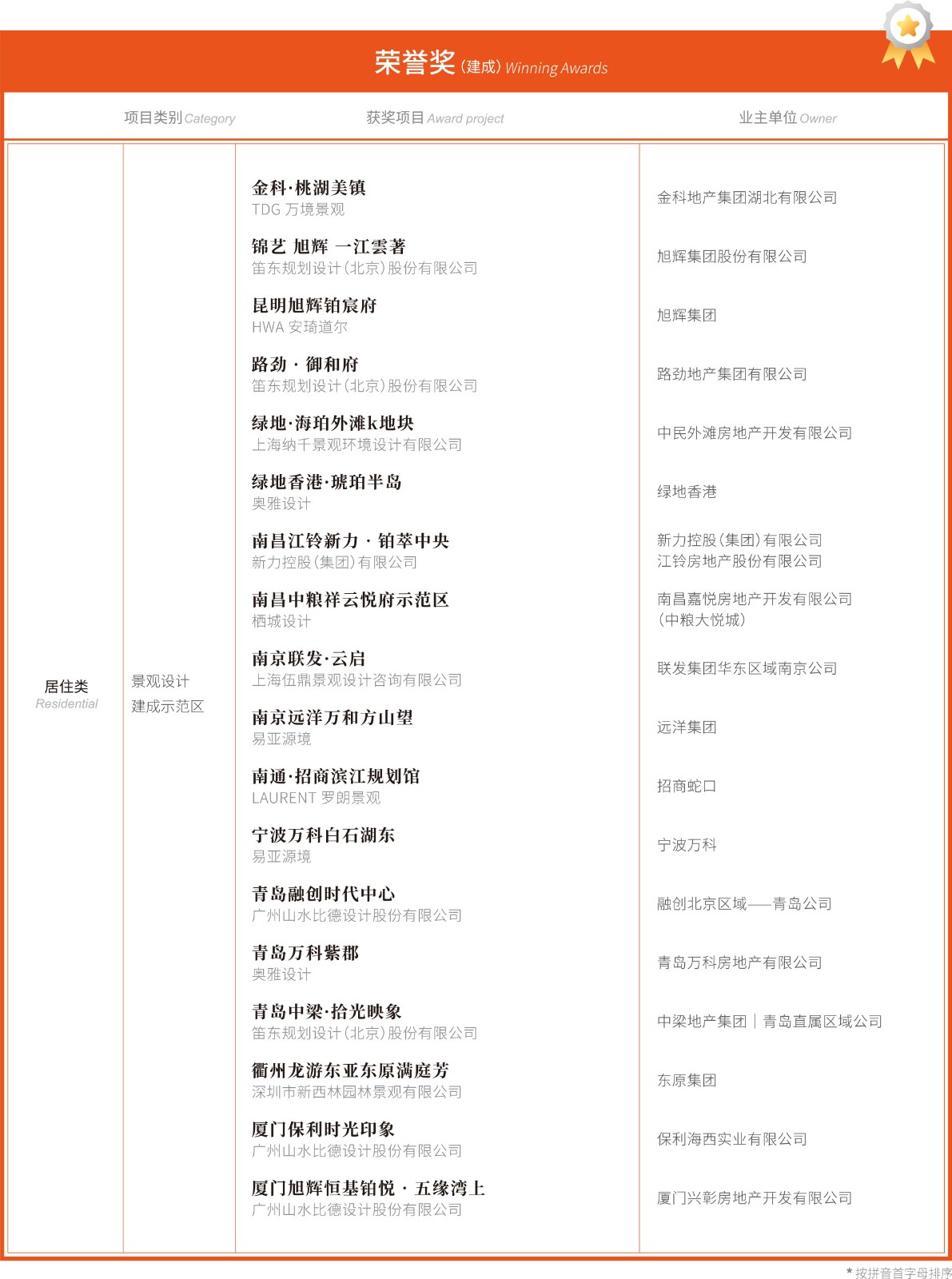 大奖会刊-确认稿-27_03.jpg