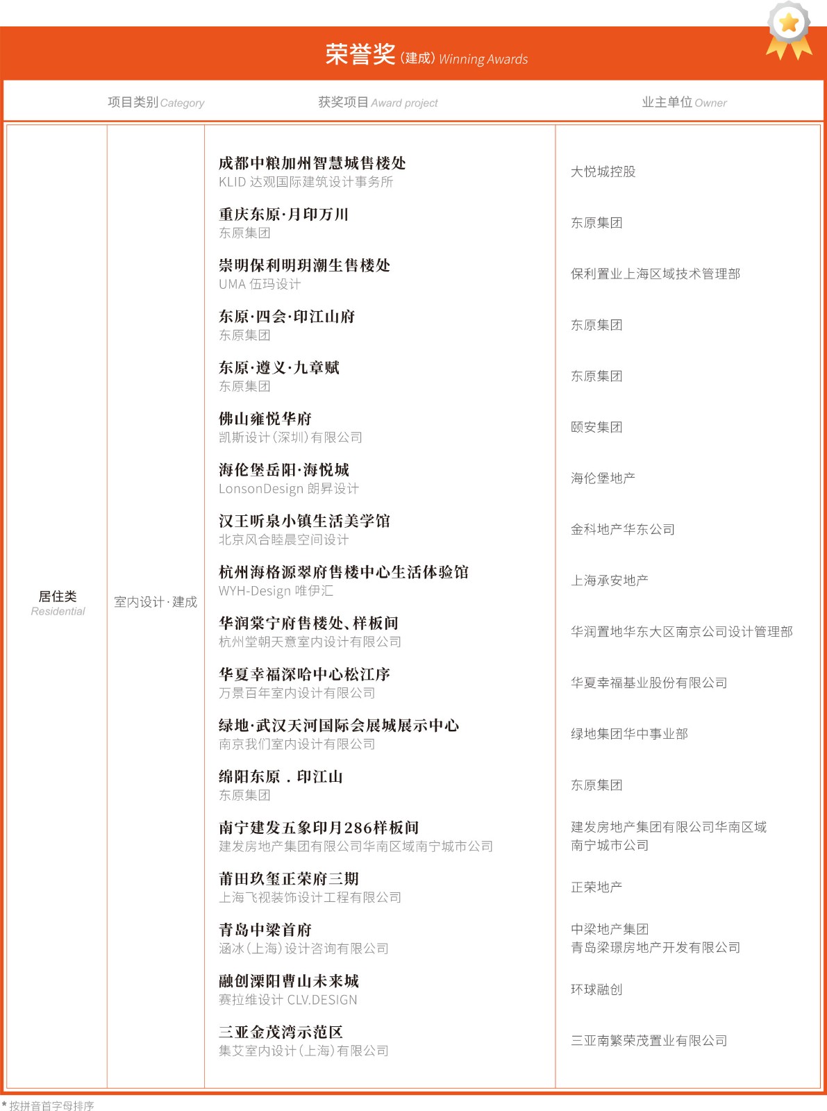 大奖会刊-确认稿-28_05.jpg