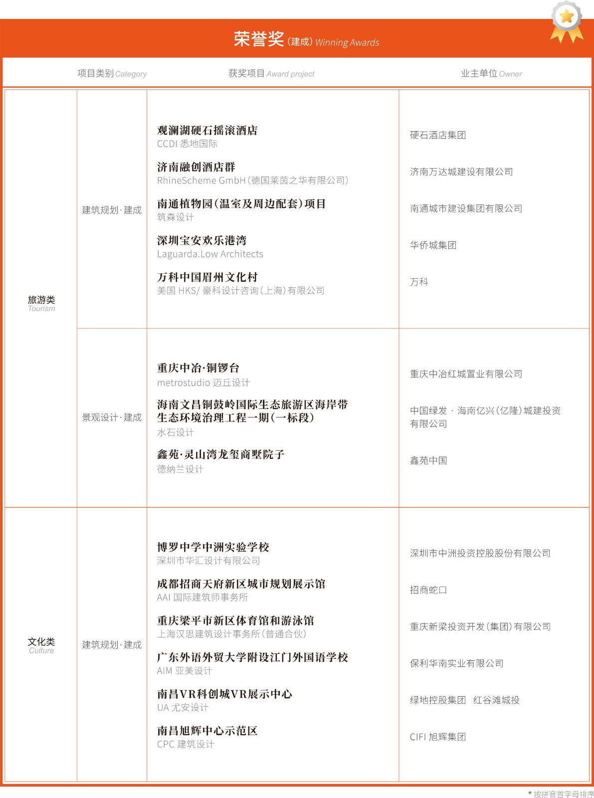 大奖会刊-确认稿-30_03.jpg