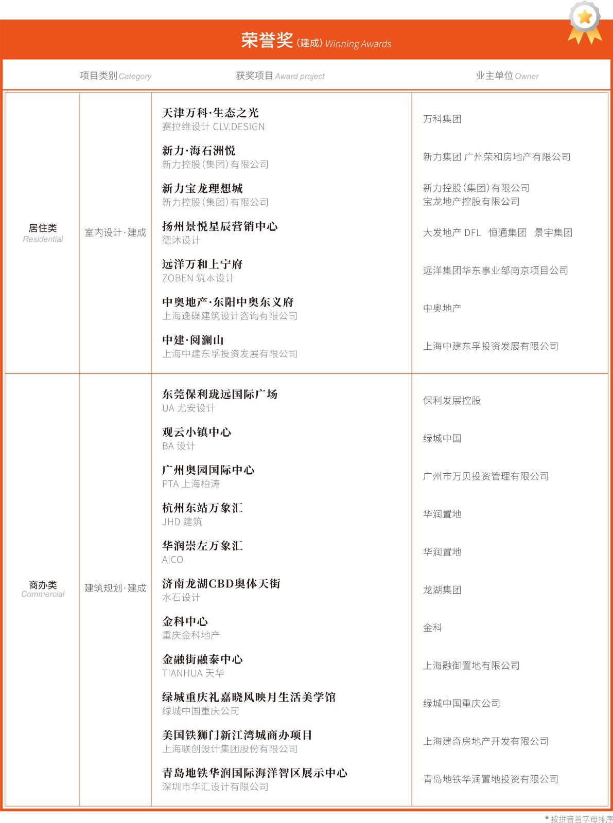大奖会刊-确认稿-29_03.jpg