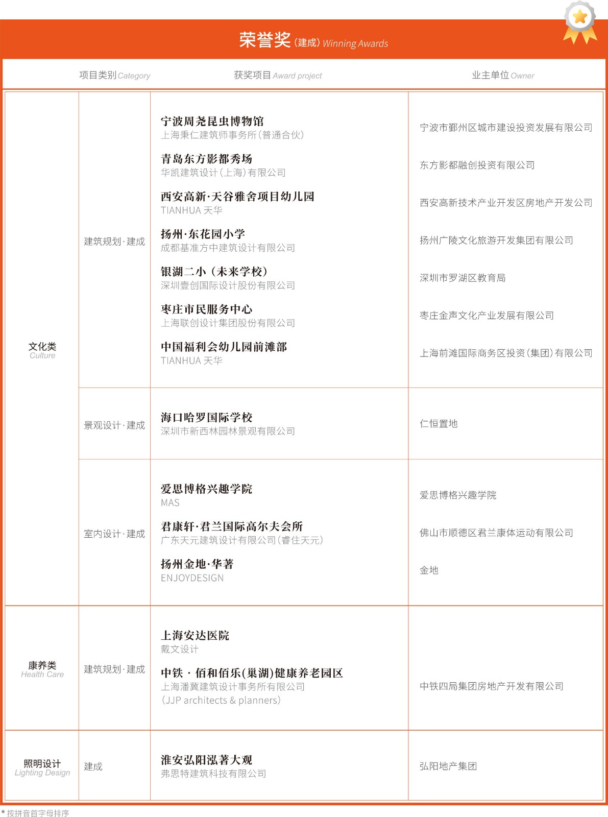 大奖会刊-确认稿-30_05.jpg