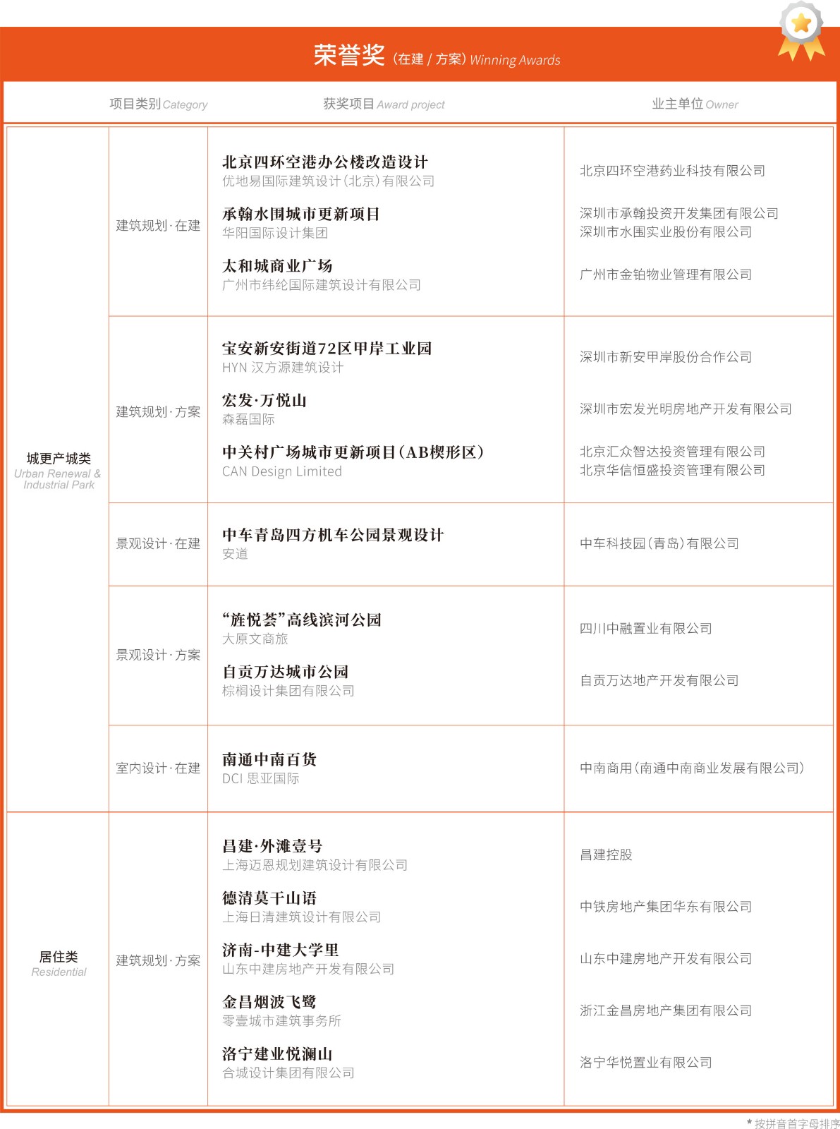 大奖会刊-确认稿-31_03.jpg