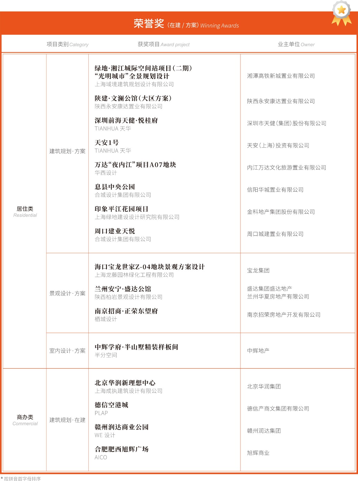 大奖会刊-确认稿-31_05.jpg
