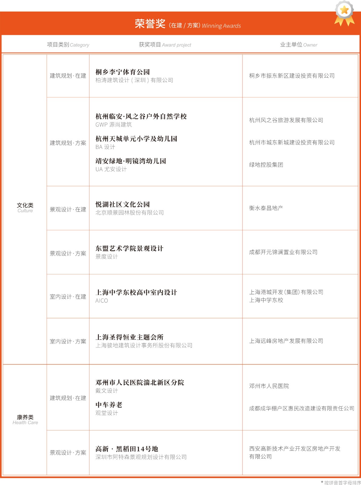 大奖会刊-确认稿-33_03.jpg