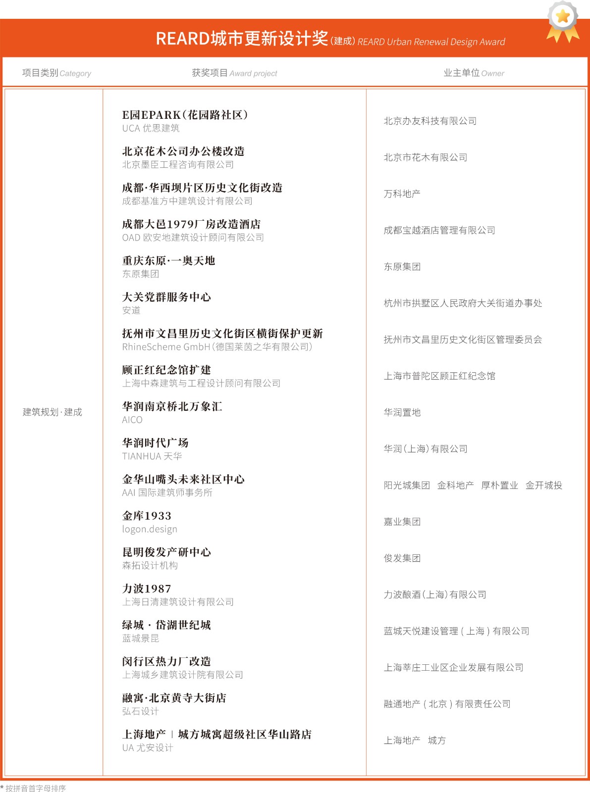 大奖会刊-确认稿-11_03.jpg