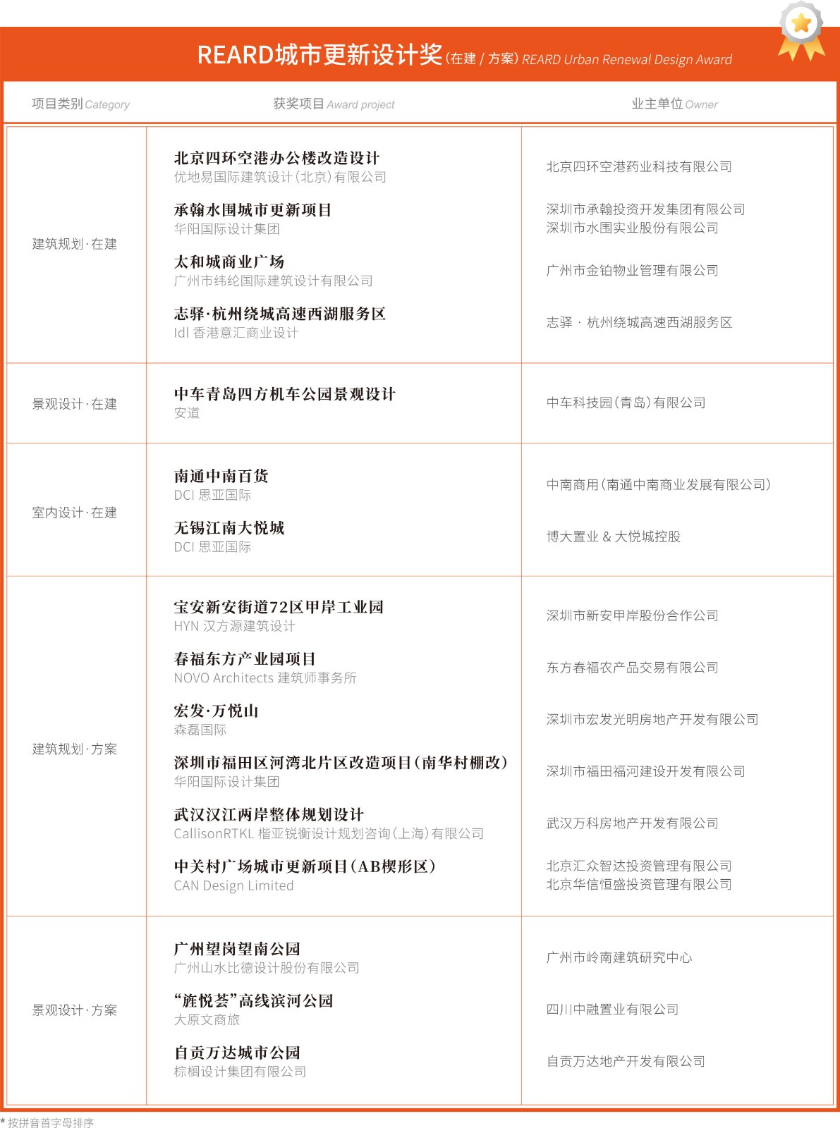 大奖会刊-确认稿-12_05.jpg