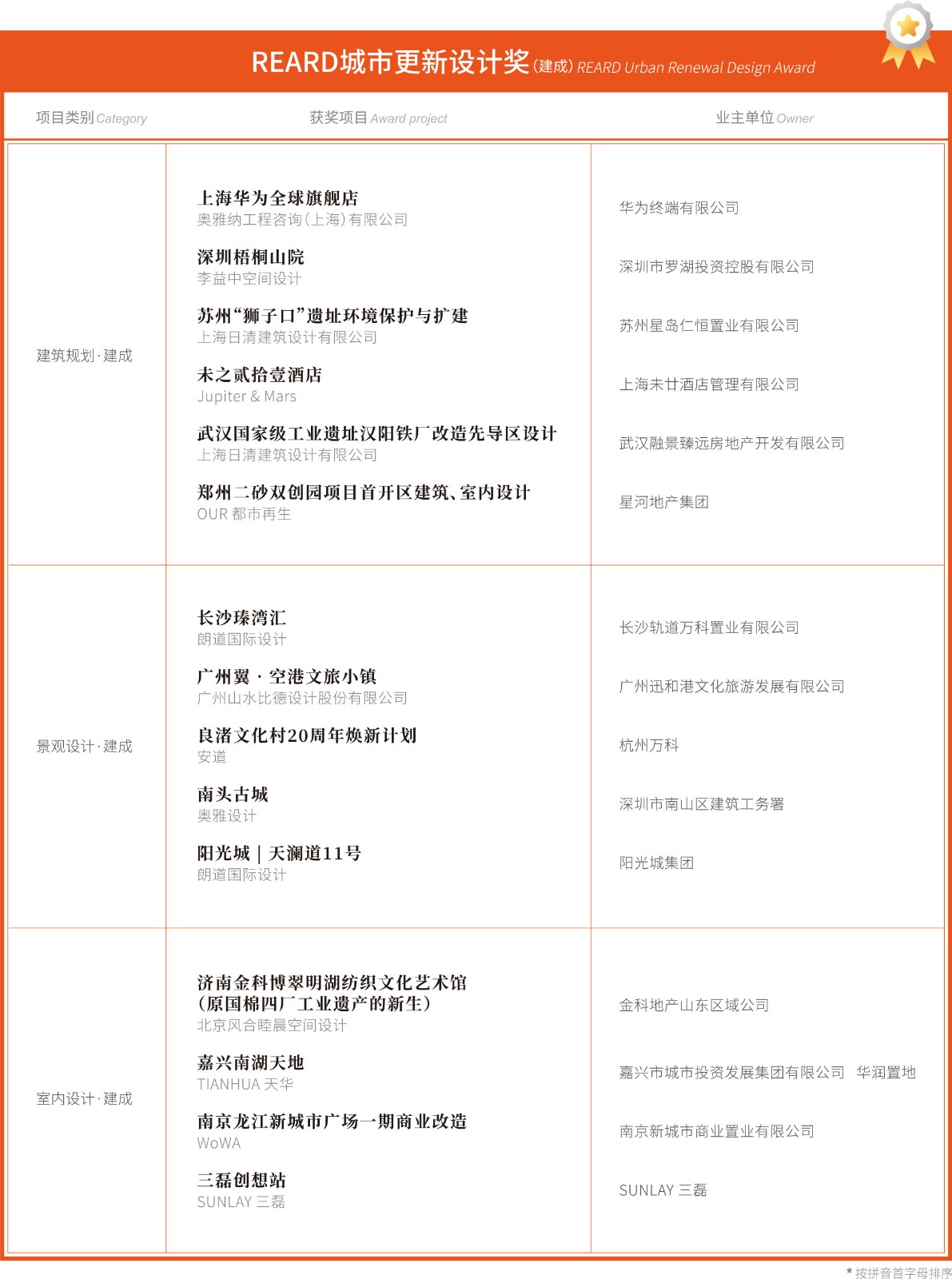 大奖会刊-确认稿-12_03.jpg