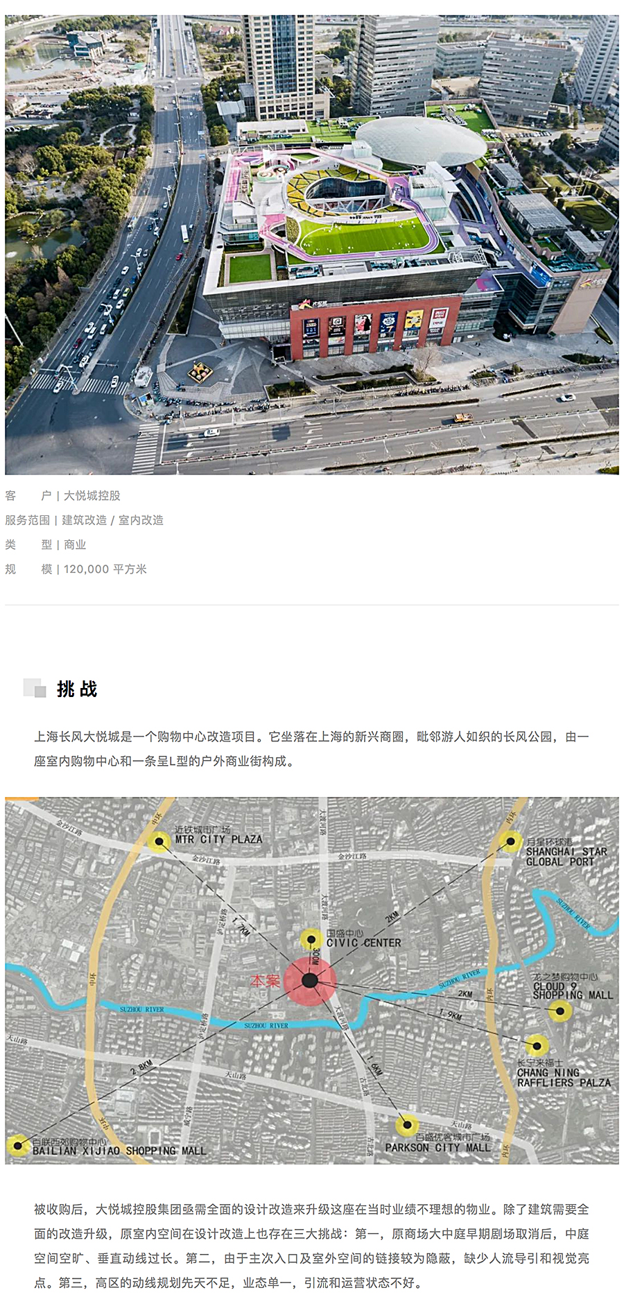 上海长风大悦城-_-AICO-2020-REARD金奖项目赏析_0001_图层-2.jpg