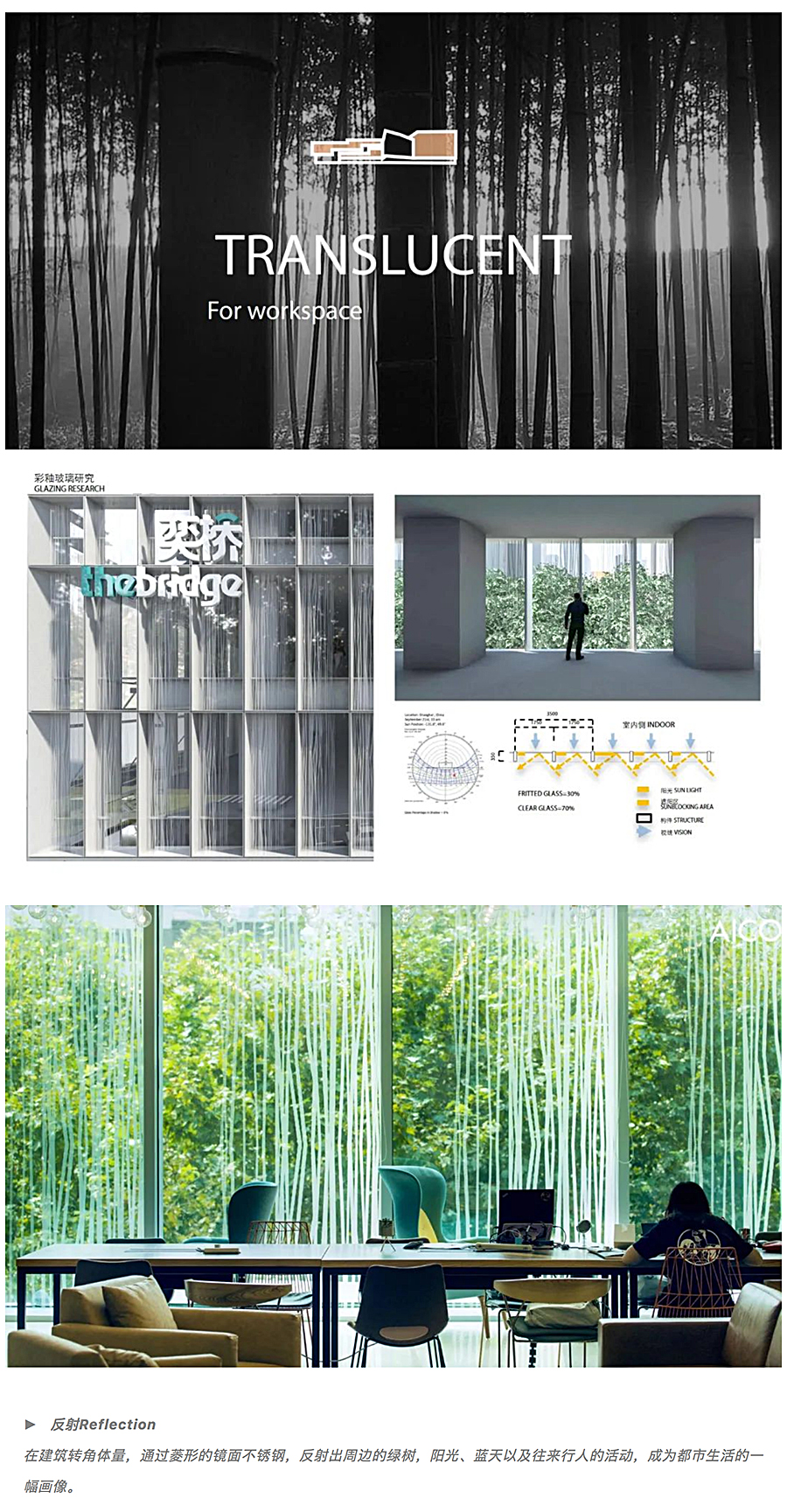 打破边界的立体混合社区：上海腾飞大厦改造-_-AICO-2020-REARD金奖项目赏析_0009_图层-10.jpg