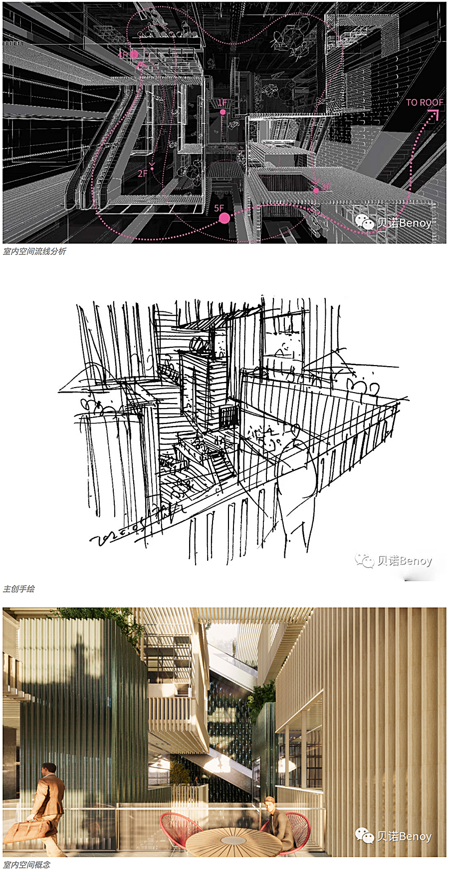 城市核心商业区改造更新中的微型城市综合体：摩士达商厦-_-Benoy贝诺-2020-REARD金奖项_0006_图层-7.jpg
