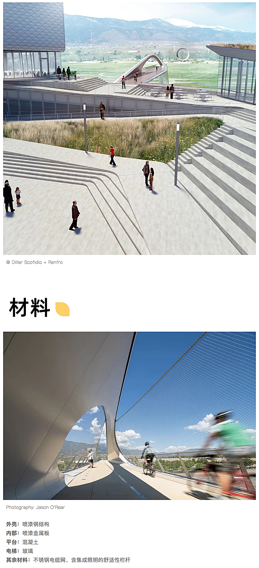 Renewal-Zone：火车站场之上，运动精神缝合低碳出行脉络│Diller-Scofidio+R_0016_图层-17.jpg
