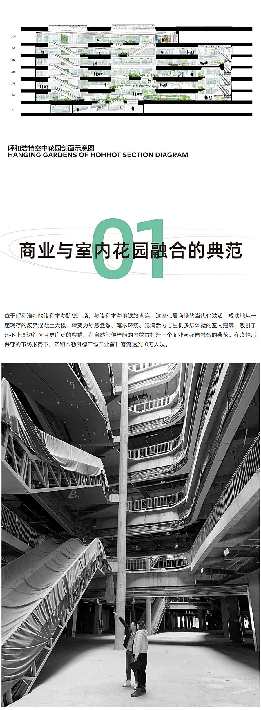 Renewal-Zone：从废弃大楼到室内花园-_-内蒙古凯德广场•诺和木勒_0004_图层-5.jpg