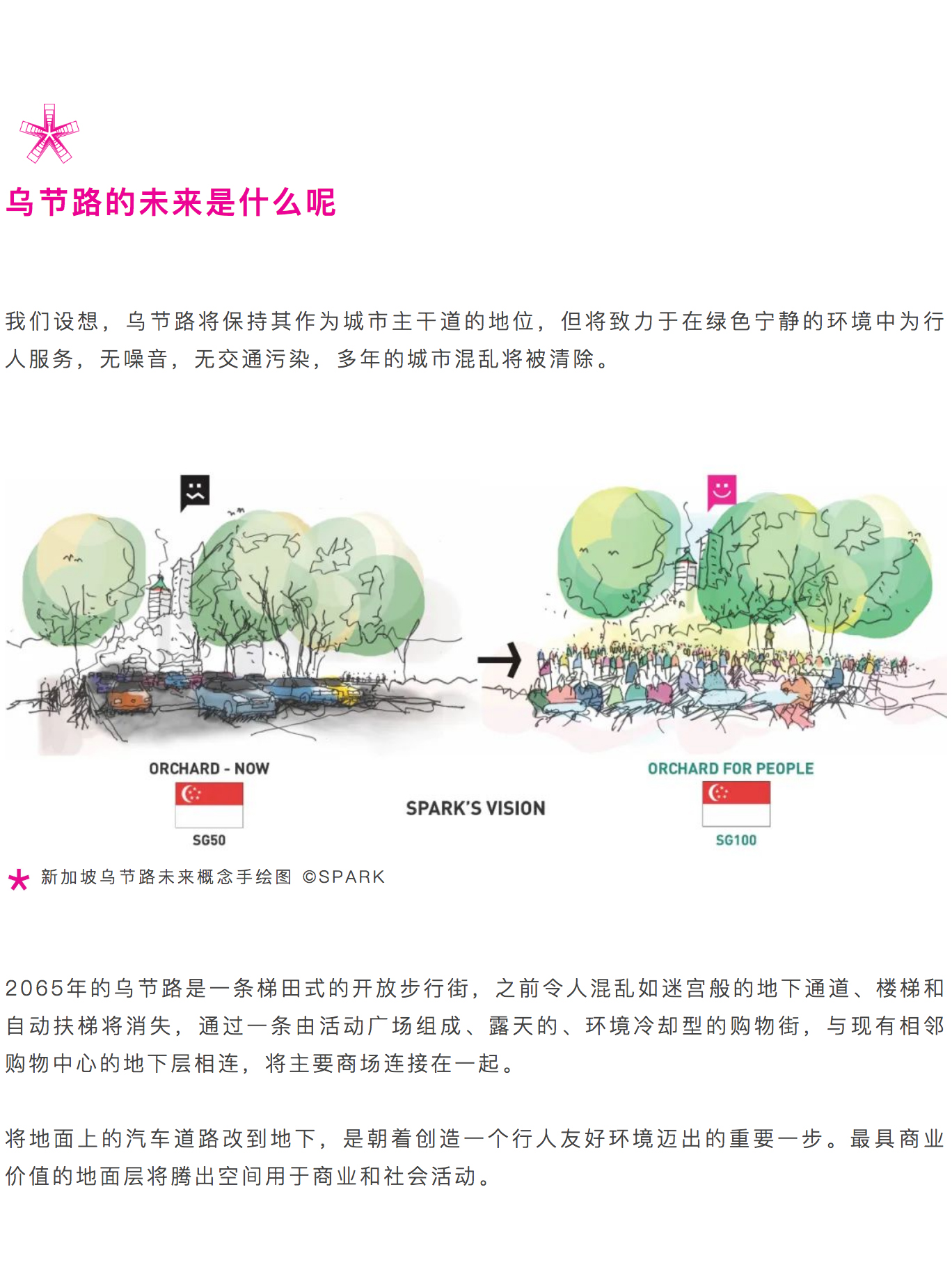 Renewal-Zone：新加坡乌节路2065｜启动全角度未来图景_0005_图层-6.jpg