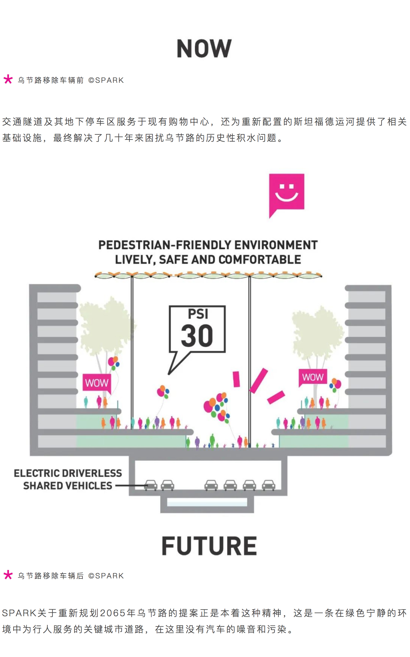 Renewal-Zone：新加坡乌节路2065｜启动全角度未来图景_0008_图层-9.jpg