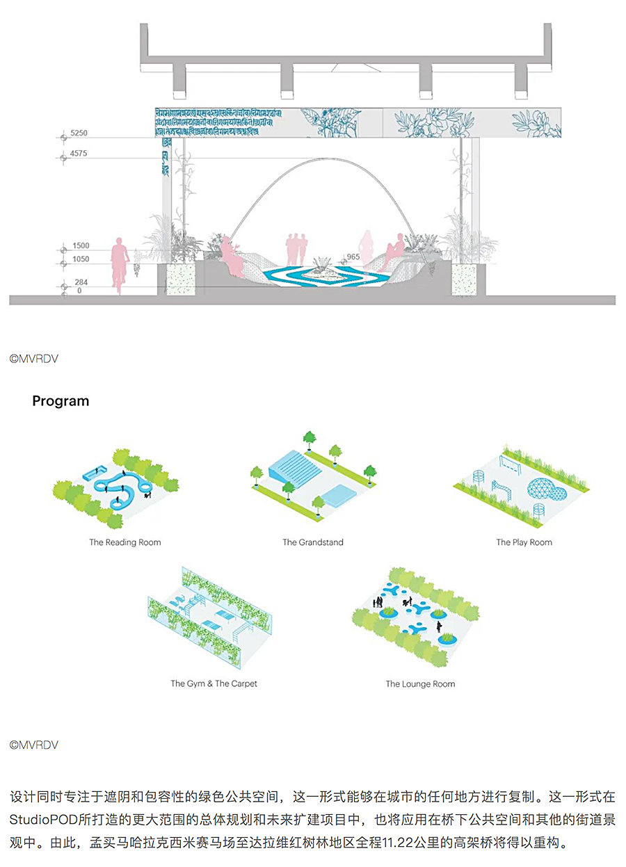 Renewal-Zone：绿色一英里︱孟买立交桥下嵌入的全天候社区空间_0015_图层-16.jpg