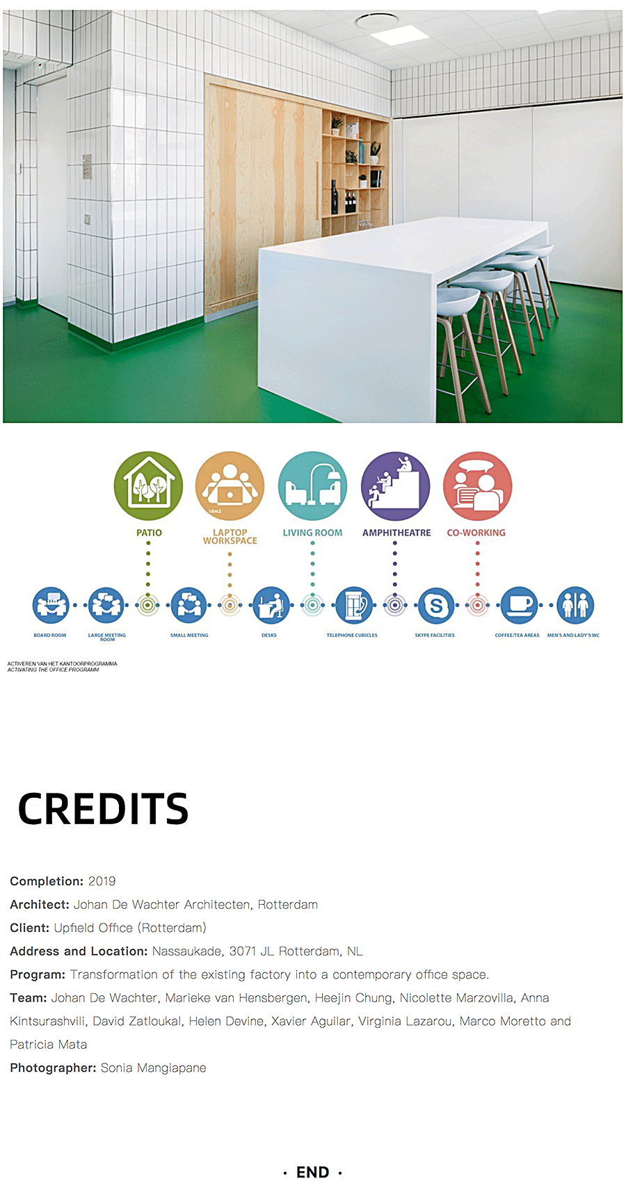 Renewal-Zone：屋顶之下工业仓储阁楼的变身︱Upfield鹿特丹办公空间_0018_图层-19.jpg