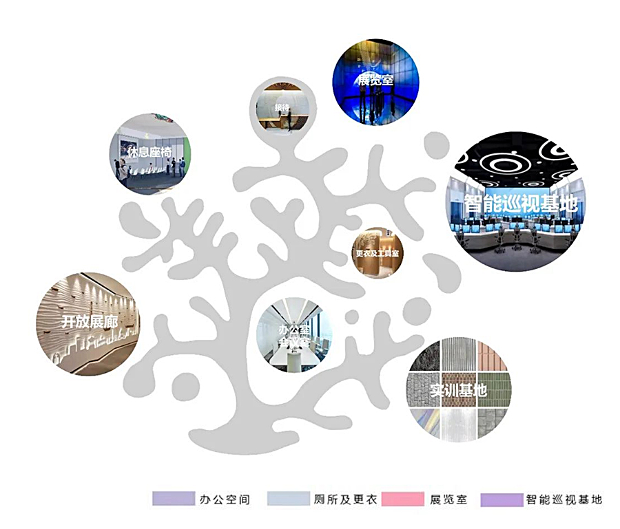 【第四届REARD城市更新奖获奖作品赏析】徐汇高架桥下空间设计｜DDB秉仁设计_0004_图层-5.jpg