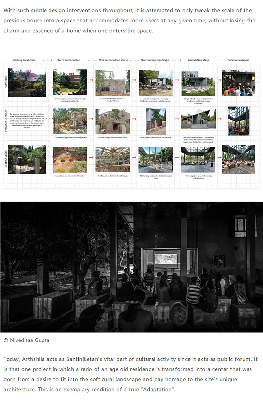 Renewal-Zone：孟加拉文艺复兴发源地旧宅的适应性演绎︱Arthshila文化综合体-5_01.jpg