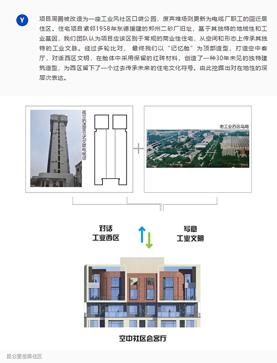 Renewal-Zone：专访徐辉设计-杨光︱解决问题-塑造价值：建构城市空间的进化论-2_03.jpg