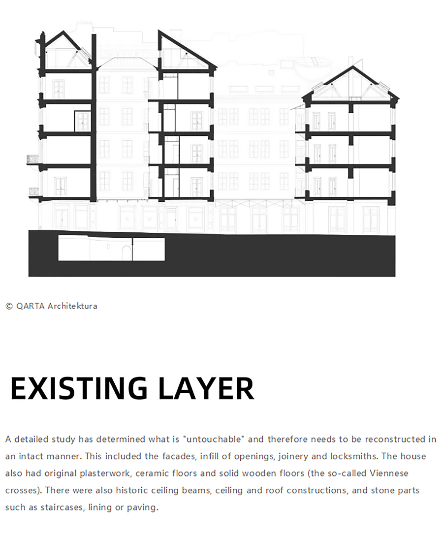 Renewal-Zone：布拉格漫步焕新︱跨街建筑集群的再塑-7_04.jpg